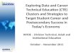 Exploring Data and Career Technical Education (CTE) Clusters and Strategies to Target Student Career and Postsecondary Success in Todays Economy WVDE –