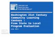 Copyright © 2010 American Institutes for Research All rights reserved. Washington 21st Century Community Learning Centers : From State to Local Program