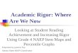 Academic Rigor: Where Are We Now Looking at Student Reading Achievement and Increasing Rigor Using Grade 4 NAEP Item Maps and Percentile Graphs Prepared