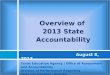 August 8, 2013 Texas Education Agency | Office of Assessment and Accountability Division of Performance Reporting Shannon Housson, Director Overview of