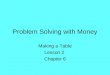 Problem Solving with Money Making a Table Lesson 2 Chapter 6