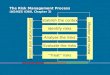 The Risk Management Process (AS/NZS 4360, Chapter 3) Identify risks Establish the context Analyse the risks Evaluate the risks Treat risks Communicate
