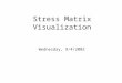 Stress Matrix Visualization Wednesday, 9/4/2002. Stress Vector