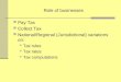 Role of businesses Pay Tax Collect Tax National/Regional (Jurisdictional) variations on: Tax rules Tax rates Tax computations