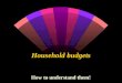 Household budgets How to understand them!. WALT Can I understand how to work out a household budget?