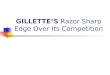 GILLETTES Razor Sharp Edge Over Its Competition. Overview Background info on Gillette Problems/Solutions company faced Current info/issues