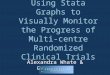 Using Stata Graphs to Visually Monitor the Progress of Multi-centre Randomized Clinical Trials Alexandra Whate & Glenn Jones