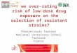 Are we over-rating the risk of low- dose drug exposure on the selection of resistant strains? Pierre-Louis Toutain National veterinary School Toulouse