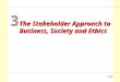 3-11 The Stakeholder Approach to Business, Society and Ethics