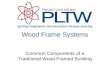 Wood Frame Systems Common Components of a Traditional Wood Framed Building