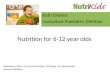 Nutrition for 6-12 year olds Ruth Charles Consultant Paediatric Dietitian Ballinderry Clinic, St. Francis Hospital, Mullingar, Co. Westmeath. 