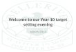 Welcome to our Year 10 target setting evening March 2014