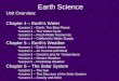 Earth Science Unit Overview: Chapter 4 – Earths Water Lesson 1 – Earth: The Blue Planet Lesson 2 – The Water Cycle Lesson 3 – Fresh Water Resources Lesson