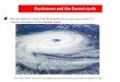 Hurricanes and the Carnot cycle We are going to show that hurricanes are ( in good approximation ) a natural realization of the Carnot cycle. rare South