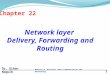 1 Chapter 22 Network layer Delivery, Forwarding and Routing Dr. Gihan Naguib Behrouz A. Forouzan Data communication and Networking