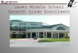 Jenks Middle School Seventh Grade Enrollment. Raising A Teenager