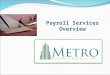 Payroll Services Overview [INSERT YOUR LOGO HERE]
