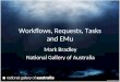 Workflows, Requests, Tasks and EMu Mark Bradley National Gallery of Australia