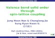 KIAS Emergence Workshop 2005 Manybody Physics Group SKKU Valence bond solid order through spin-lattice coupling Jung Hoon Han & Chenglong Jia Sung Kyun