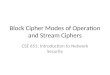 Block Cipher Modes of Operation and Stream Ciphers CSE 651: Introduction to Network Security