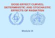 DOSE-EFFECT CURVES; DETERMINISTIC AND STOCHASTIC EFFECTS OF RADIATION Module IX