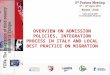 OVERVIEW ON ADMISSION POLICIES, INTEGRATION PROCESS IN ITALY AND LOCAL BEST PRACTICE ON MIGRATION
