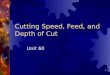 1 Cutting Speed, Feed, and Depth of Cut Unit 60. 2 Factors Affecting the Efficiency of a Milling Operation Cutting speed Too slow, time wasted Too fast,
