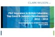 P&C Insurance in British Columbia: Top Cases & Industry Developments 2012 – 2013 Insurance Institute of British Columbia June 6, 2013