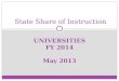UNIVERSITIES FY 2014 May 2013 State Share of Instruction