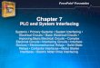 PowerPoint ® Presentation Chapter 7 PLC and System Interfacing Systems Primary Systems System Interfacing Electrical Circuits Basic Electrical Circuits