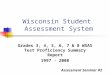 Wisconsin Student Assessment System Grades 3, 4, 5, 6, 7 & 8 WSAS Test Proficiency Summary Report 1997 - 2008 Assessment Seminar #2