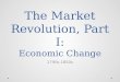 The Market Revolution, Part I: Economic Change 1790s-1850s