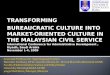 TRANSFORMING BUREAUCRATIC CULTURE INTO MARKET-ORIENTED CULTURE IN THE MALAYSIAN CIVIL SERVICE International Conference for Administrative Development,