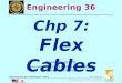 BMayer@ChabotCollege.edu ENGR-36_Lec-20_Cables.pptx 1 Bruce Mayer, PE Engineering-36: Engineering Mechanics - Statics Bruce Mayer, PE Licensed Electrical
