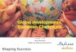 0 Global developments, European Challenges February 1, 2005 Huub Meessen SABIC EuroPetrochemicals B.V. Shaping Success