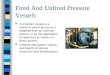 Fired And Unfired Pressure Vessels A pressure vessel is a vessel in which pressure is obtained from an external source, or by the application of heat from