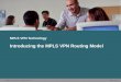 © 2006 Cisco Systems, Inc. All rights reserved. MPLS v2.24-1 MPLS VPN Technology Introducing the MPLS VPN Routing Model