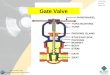GATE VALVE TVAN Technical Training Health Physics (Radcon) Initial Training Program HPT001.014H Revision 0 Page 1 of 27 Gate Valve