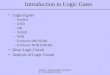 MOHD. YAMANI IDRIS/ NOORZAILY MOHAMED NOOR 1 Introduction to Logic Gates Logical gates –Inverter –AND –OR –NAND –NOR –Exclusive OR (XOR) –Exclusive NOR