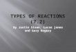 By Justin Sloan, Lucas jones and Gary Rogers. You can classify reactions into different types. There are many different types of chemical reactions there
