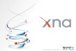 XAudio2: Audio Building Blocks for the Future Brian Schmidt Program Manager XNA Professional Game Platform Microsoft