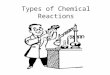 Types of Chemical Reactions. What you will know after the next two class periods You will be able to identify a combustion reaction You will be able to