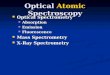 Optical Atomic Spectroscopy Optical Spectrometry Optical Spectrometry Absorption Absorption Emission Emission Fluorescence Fluorescence Mass Spectrometry