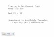 Trading & Settlement Code modification Mod 21 / 12 Amendment to Available Transfer Capacity (ATC) definition
