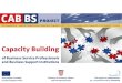 1 Capacity building of Business Service Professionals and Business Support Institutions