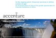 Copyright © 2010 Accenture All Rights Reserved. Accenture, its logo, and High Performance Delivered are trademarks of Accenture. At the tipping point: