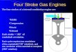 Four Stroke Gas Engines The four strokes of a internal combustion engine are: Intake Compression Power Exhaust Each cycle requires two revolutions of the