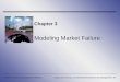 Chapter 3 Modeling Market Failure © 2007 Thomson Learning/South-WesternCallan and Thomas, Environmental Economics and Management, 4e