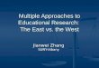 Multiple Approaches to Educational Research: The East vs. the West Jianwei Zhang SUNY-Albany