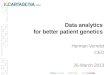 Data analytics for better patient genetics Herman Verrelst CEO 26-March-2013